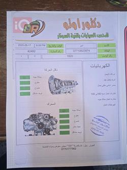 كيا اوبتيما